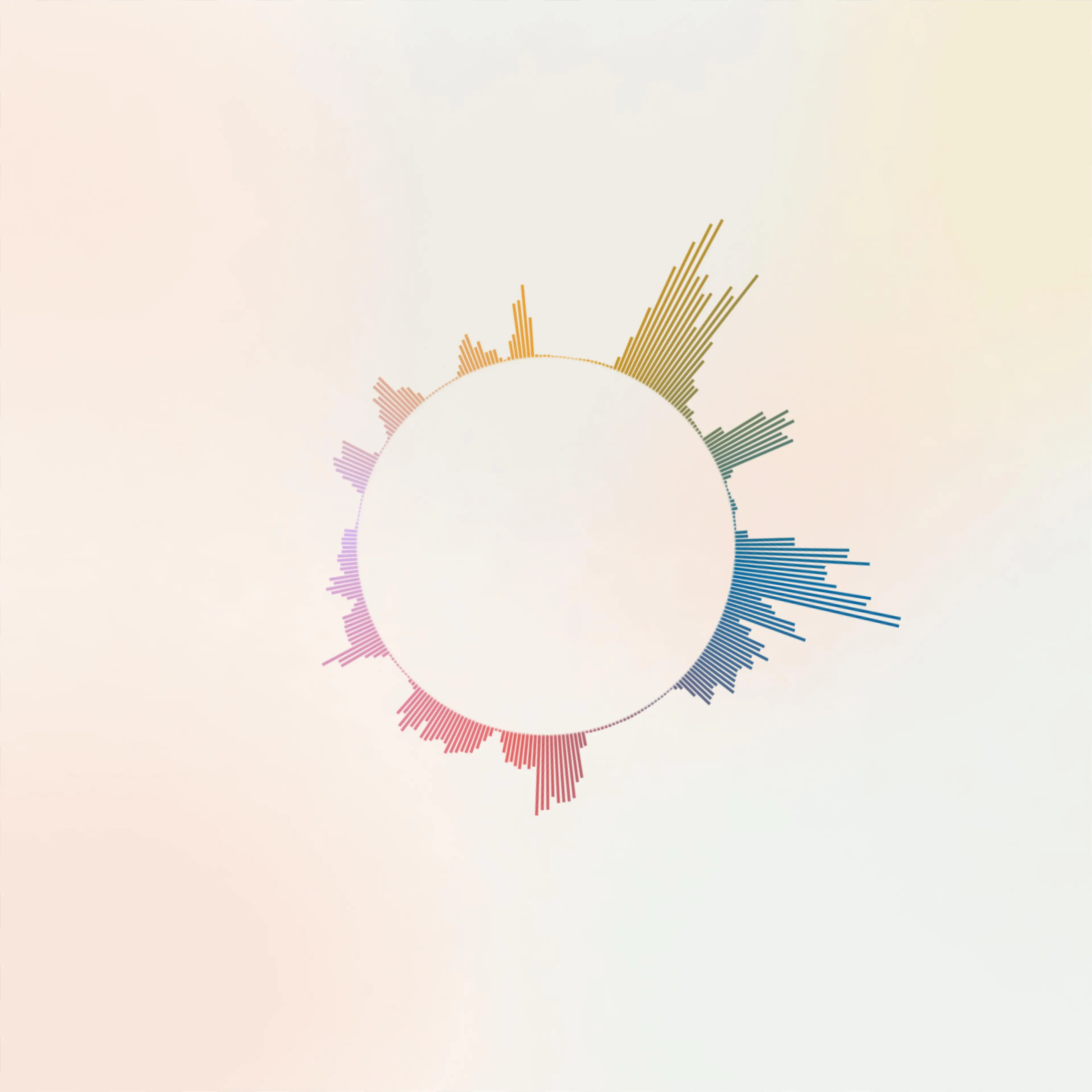 WaveVisual sound wave art template: Echo Orbit