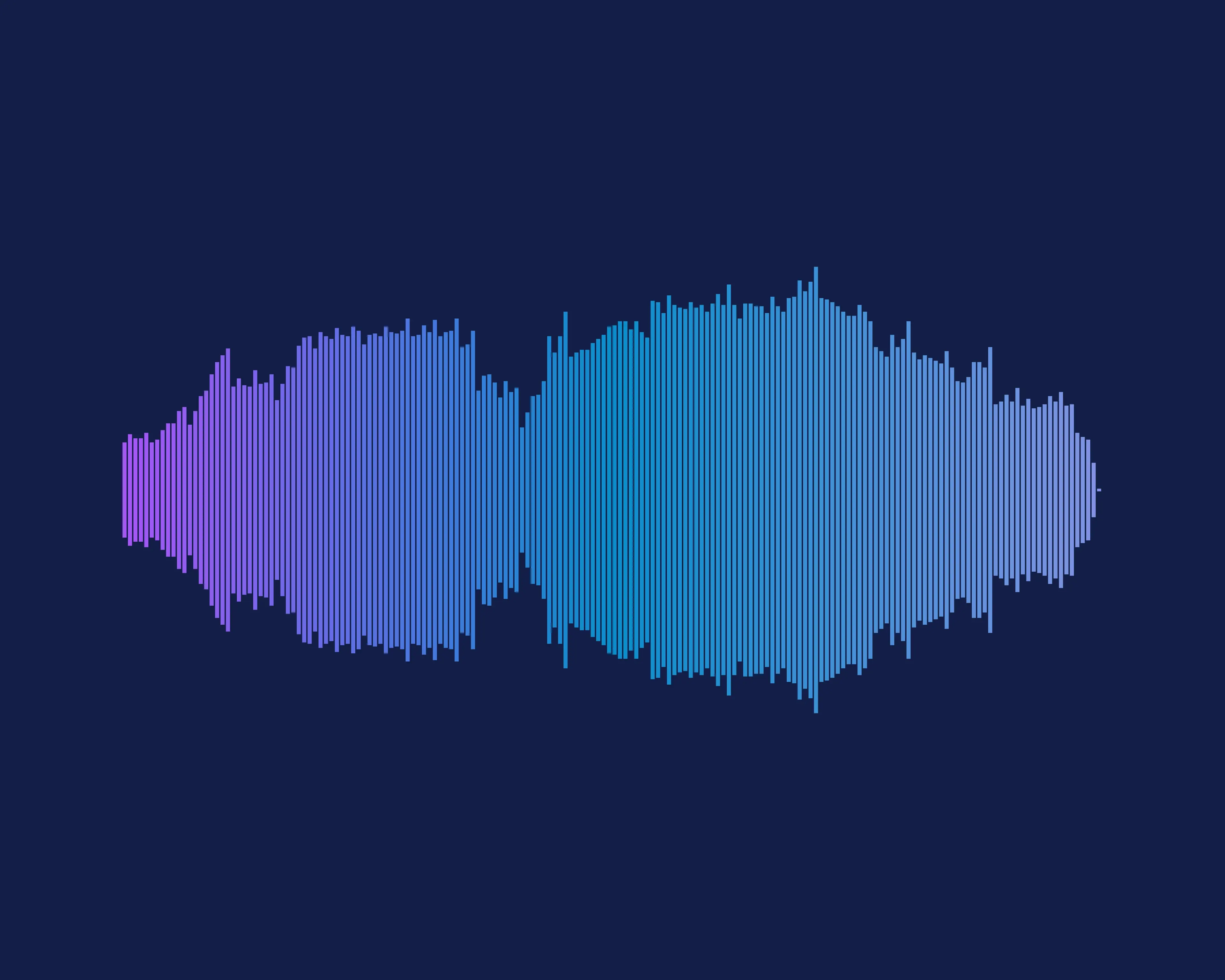 WaveVisual sound wave art template: Midnight Spectrum