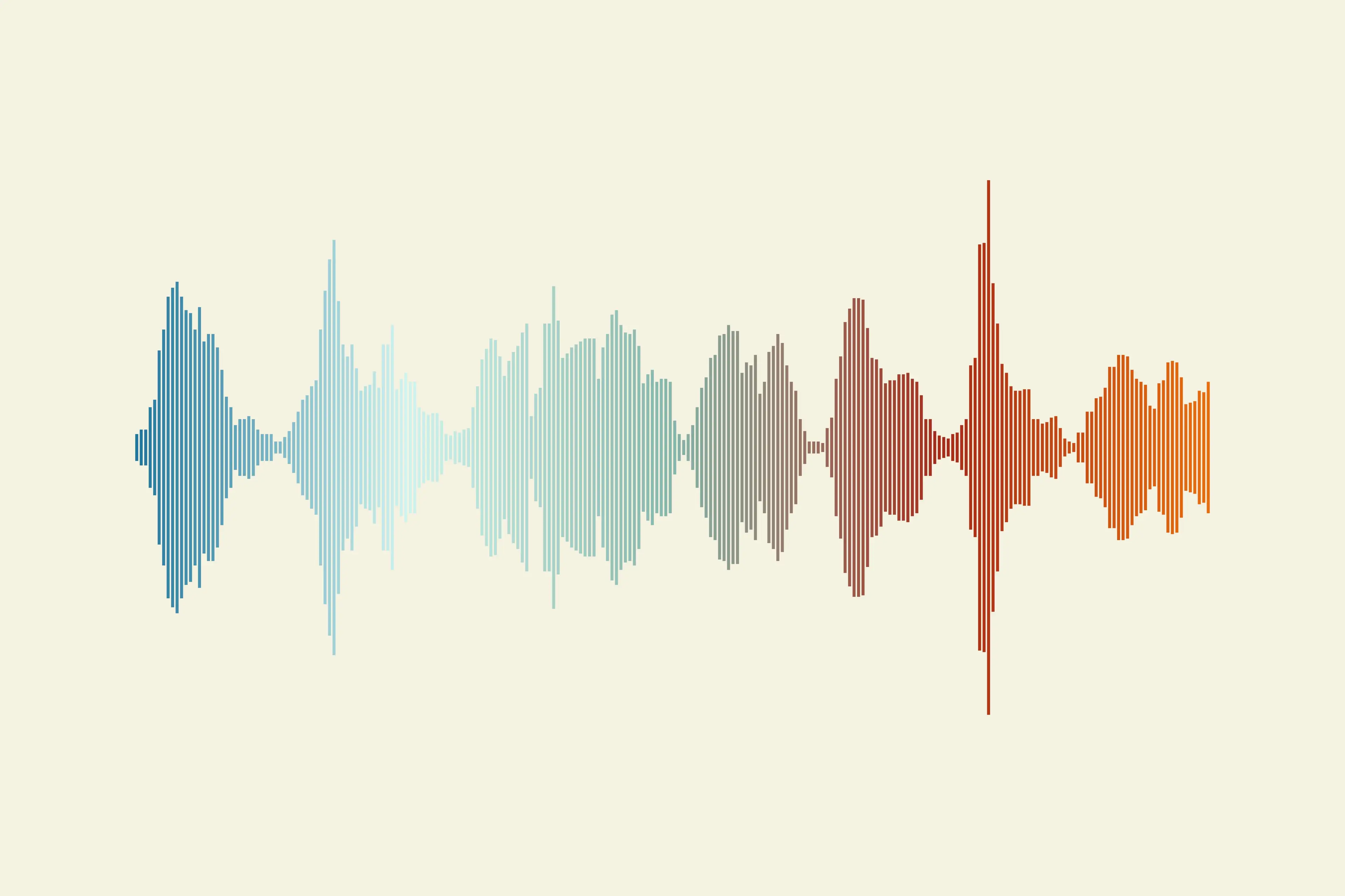 WaveVisual sound wave art template: Rustic Gradient