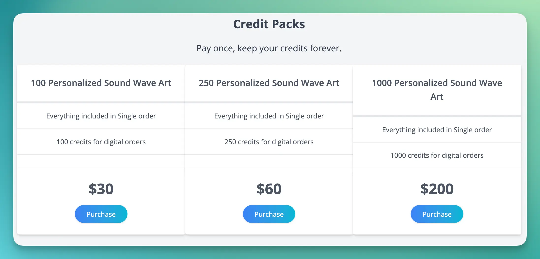 Credit Packs in Pricing